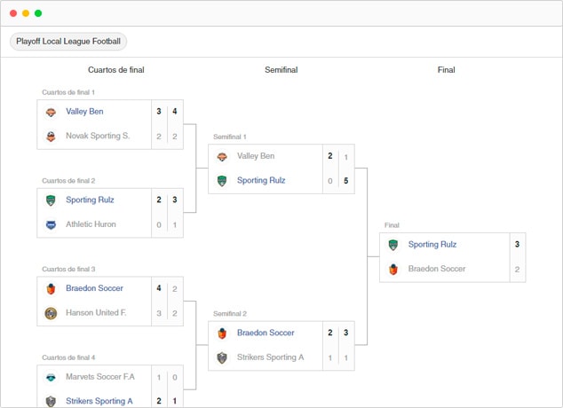 Torneio Virtual  A forma mais simples de gerenciar seu torneio e  compartilhar os resultados on-line