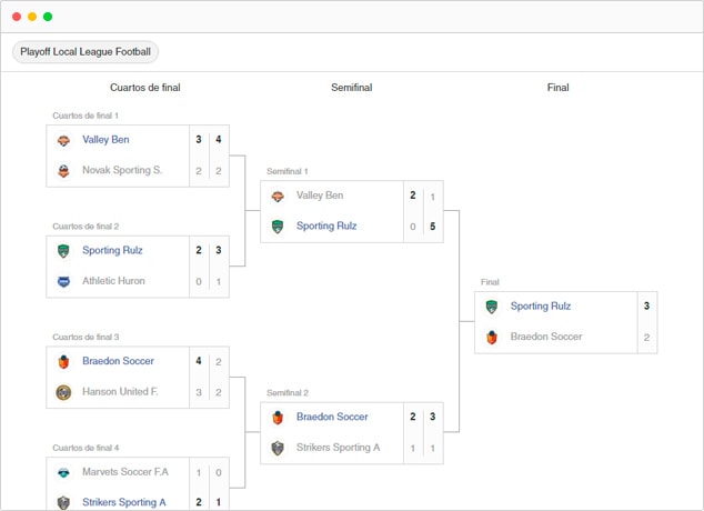 Como Montar uma Chave Simples de Competição? 